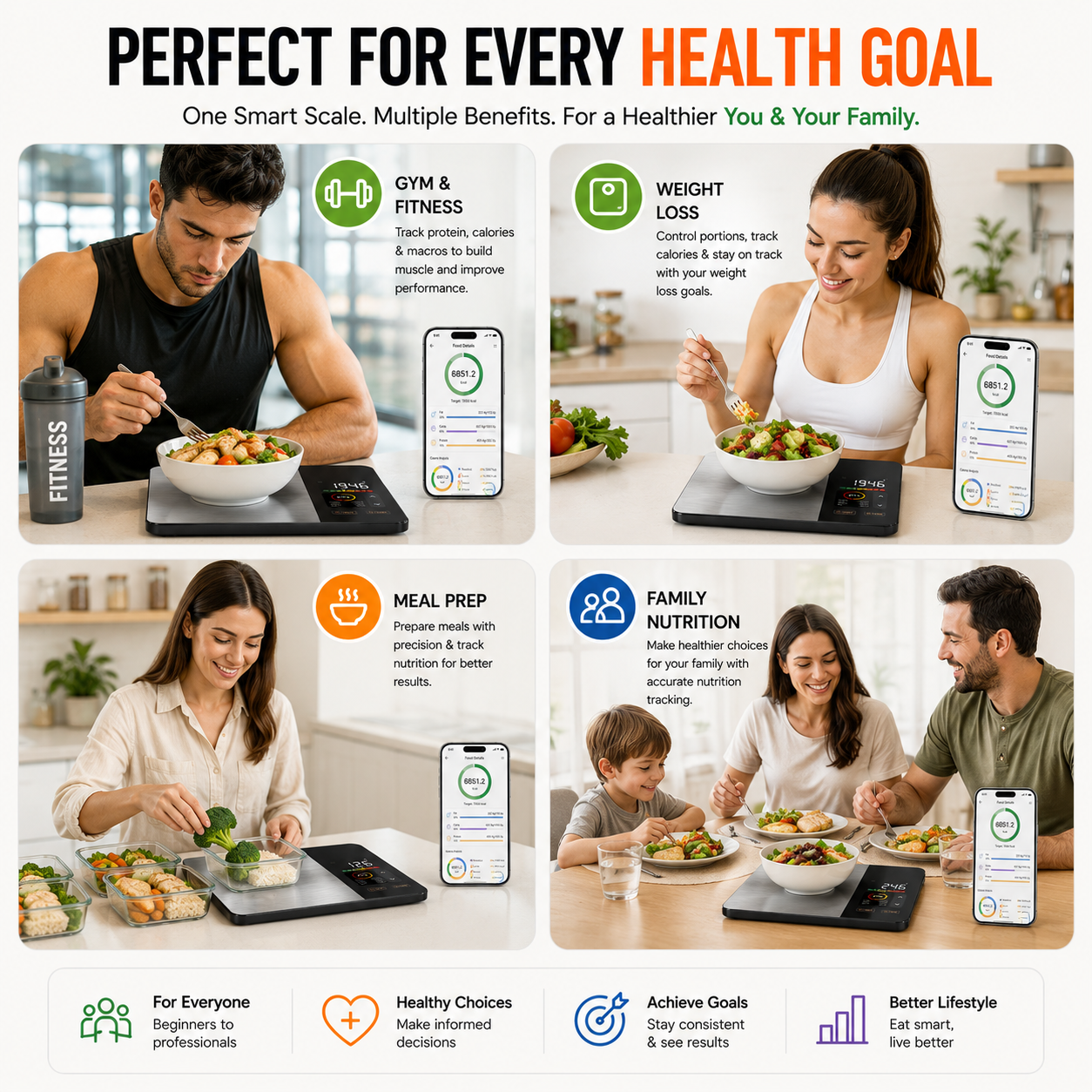 Kitchen Scale & Calorie Tracker
