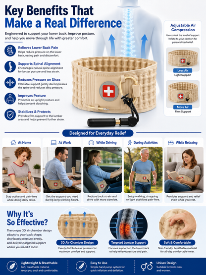Spinal Air Traction Belt | Adjustable Inflatable Back & Lumbar Support