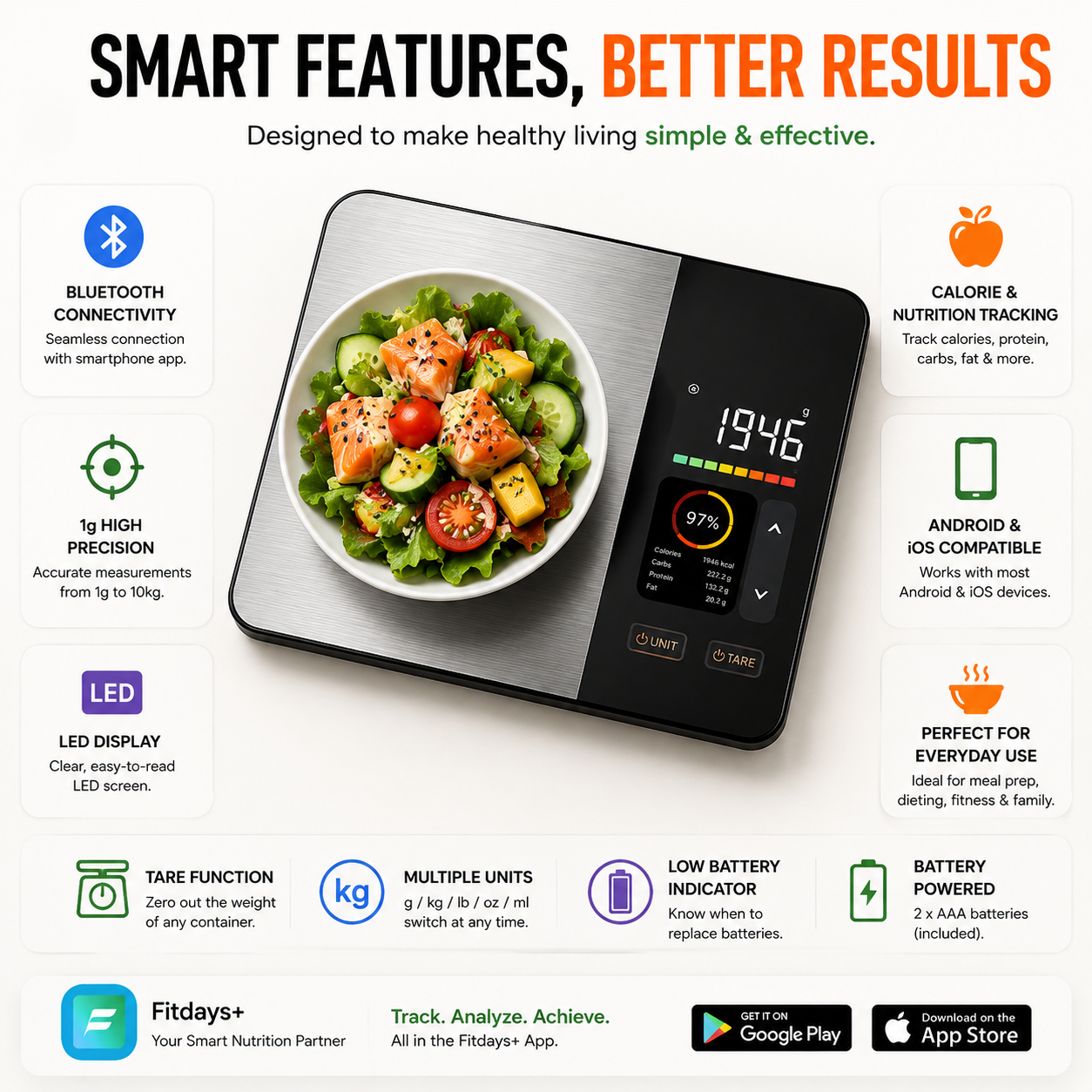 Kitchen Scale & Calorie Tracker