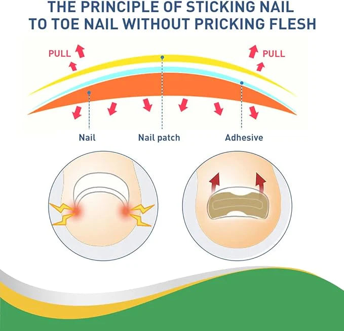 Hanel - Pain Relief Patch|لاصق هانيل لتخفيف الألم