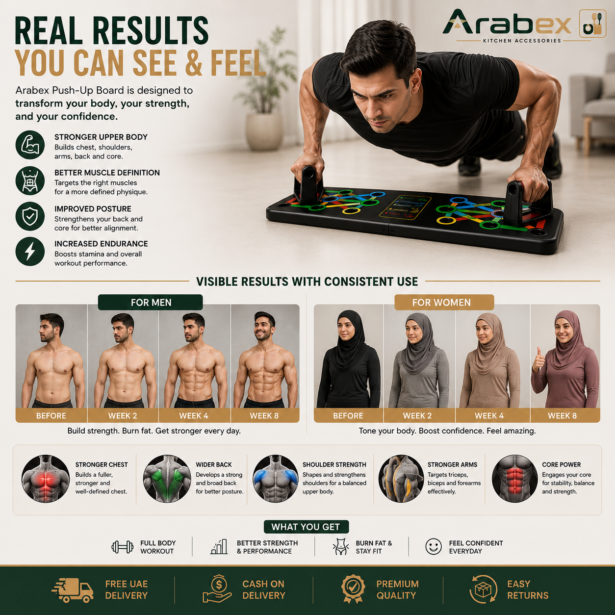 Push-Up Board™