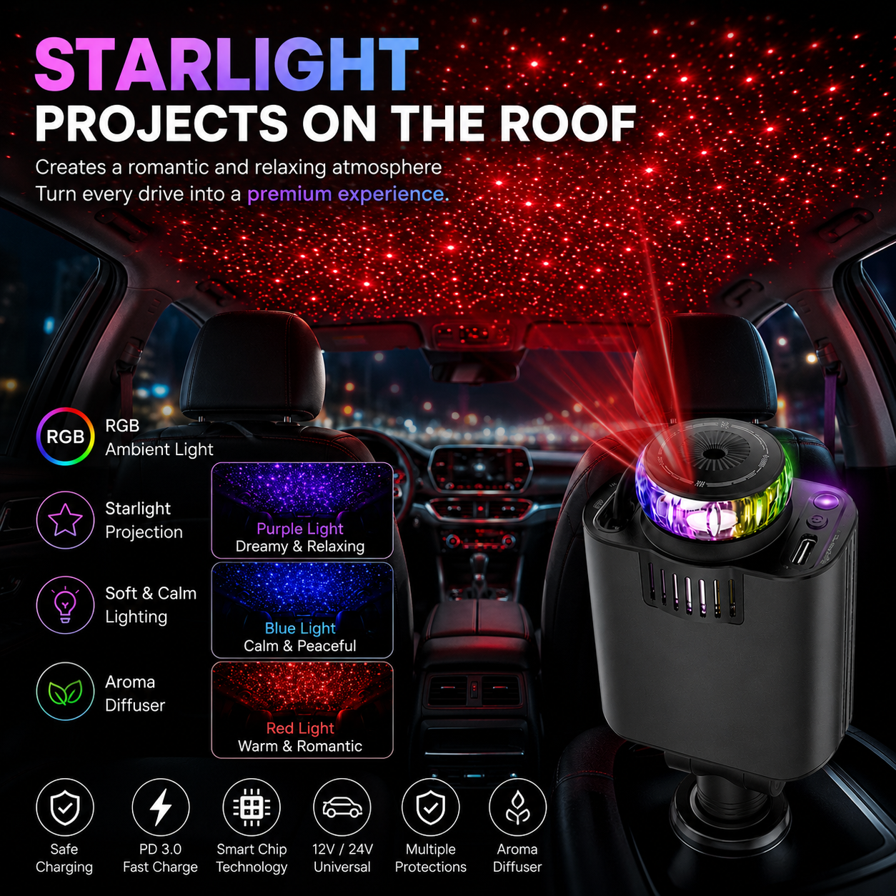 5-in-1 Starlight Car Charger – 30W Fast Charging with RGB Ambient Light & Aroma Diffuser