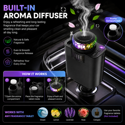 5-in-1 Starlight Car Charger – 30W Fast Charging with RGB Ambient Light & Aroma Diffuser